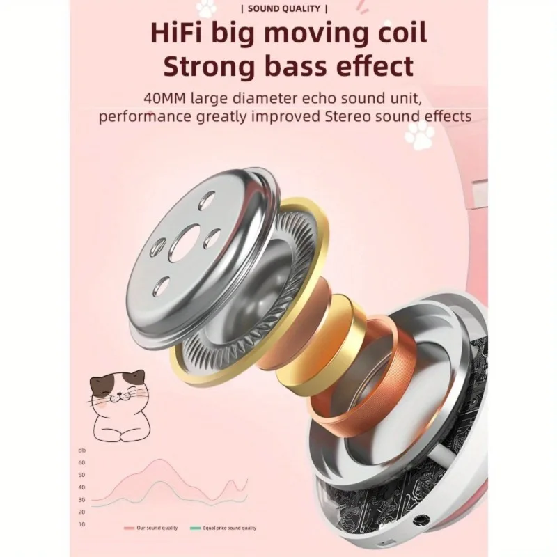 New Flash Light Cute Cat Ears  - Wired Earphone Lightning ulasan dan harga