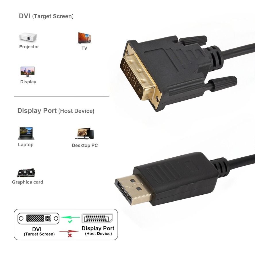 DisplayPort DP To DVI Cable Ad - Tablet Lap Desk ulasan dan harga